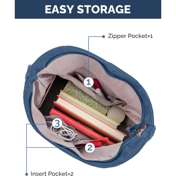 Women’s Blue Corduroy Tote Shoulder Bag with Adjustment Straps And Zipper - Picture 4 of 7